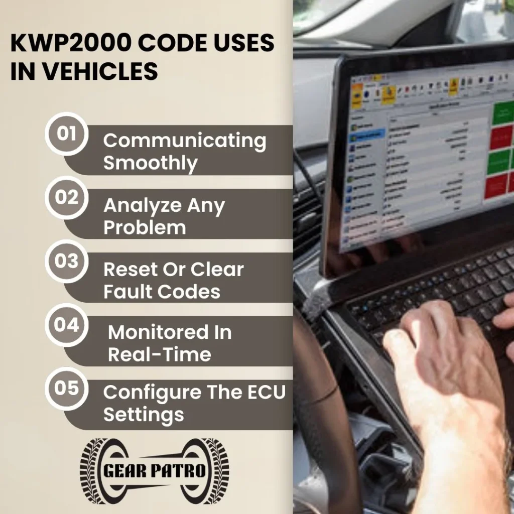 KWP2000 Code Uses In Vehicles