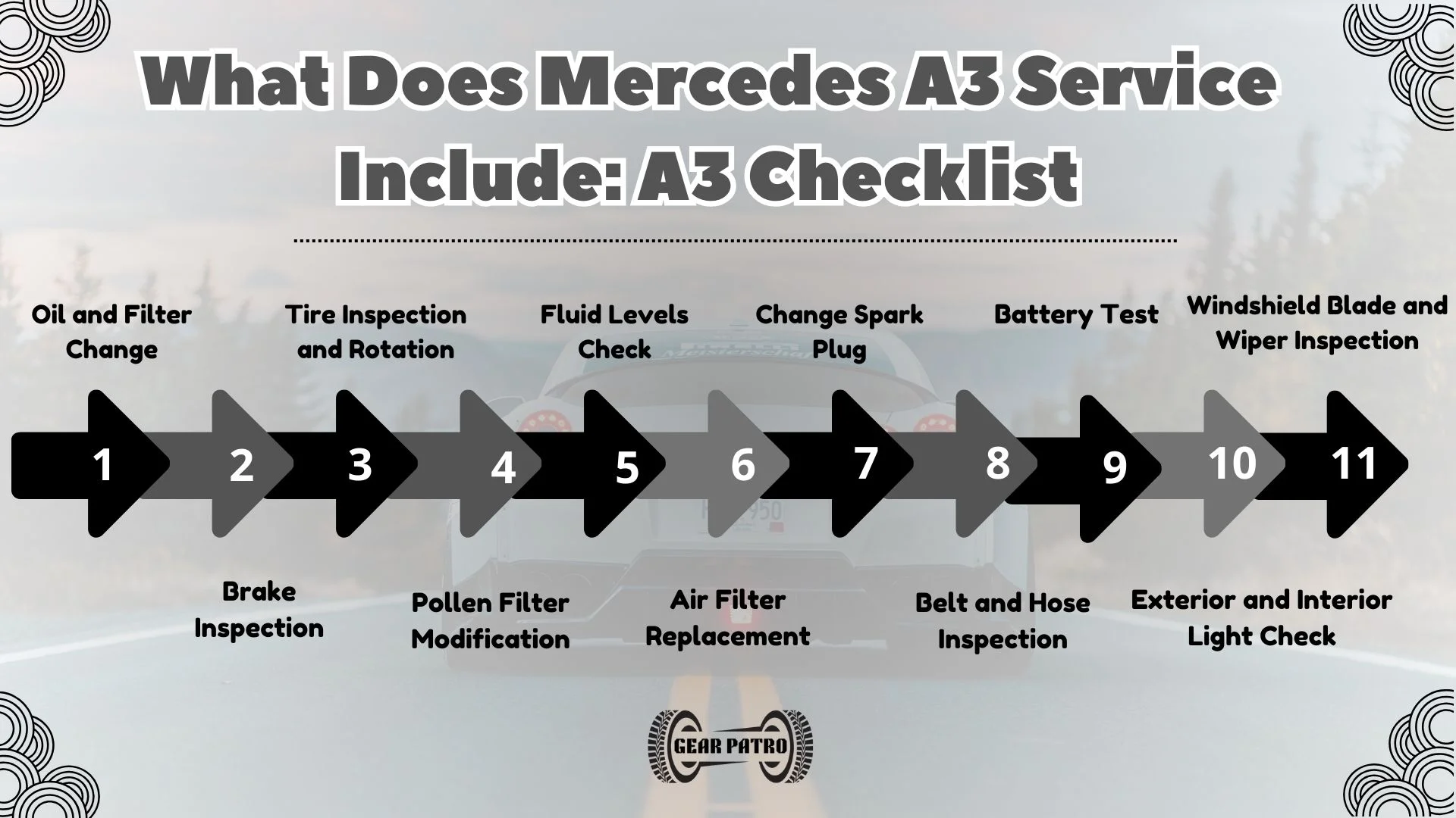 What Does Mercedes A3 Service Include A3 Checklist