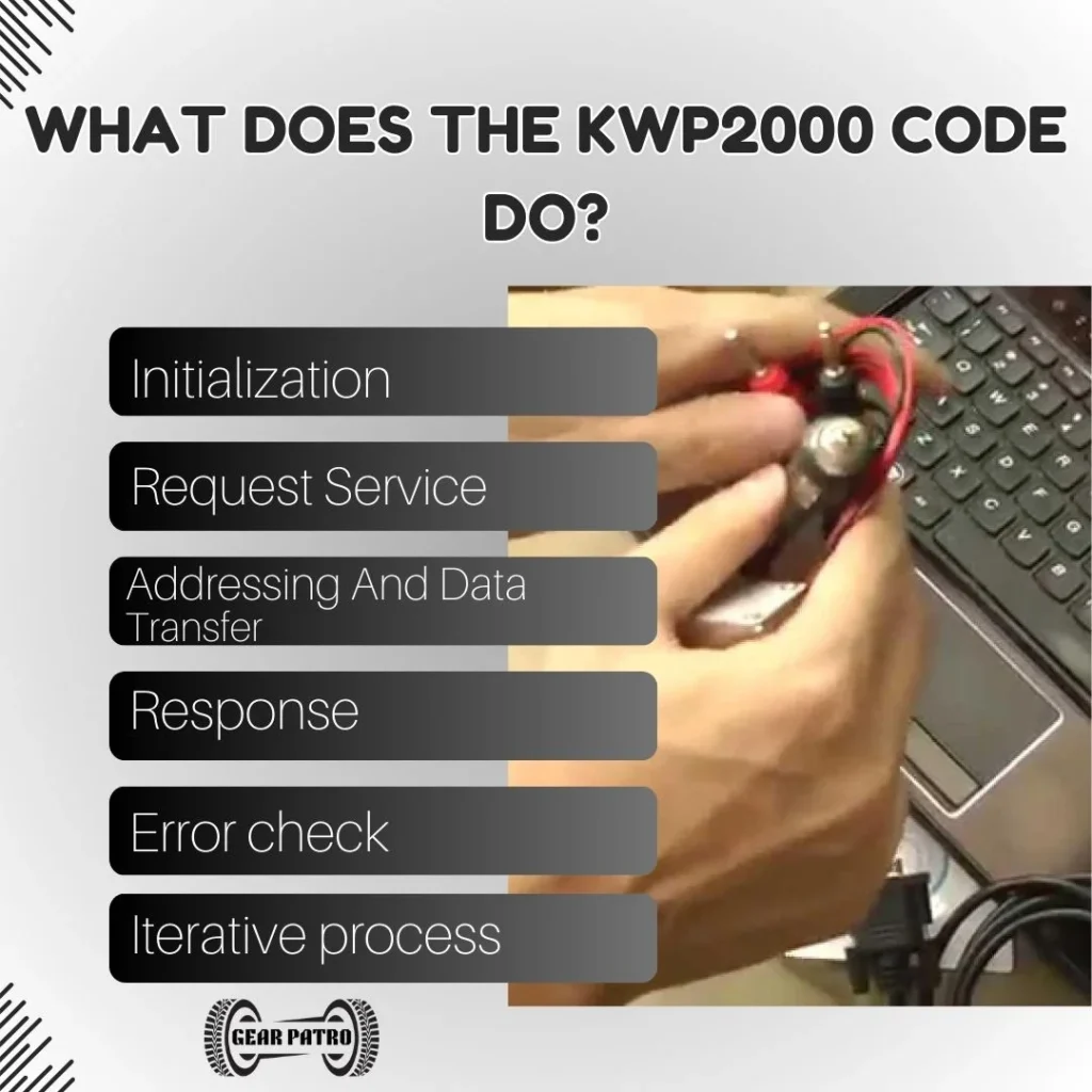 What Does The KWP2000 Code Do