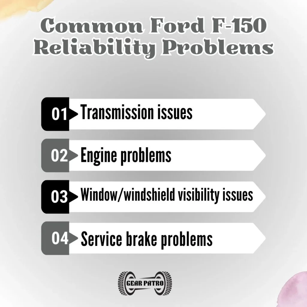 Common Ford F-150 Reliability Problems