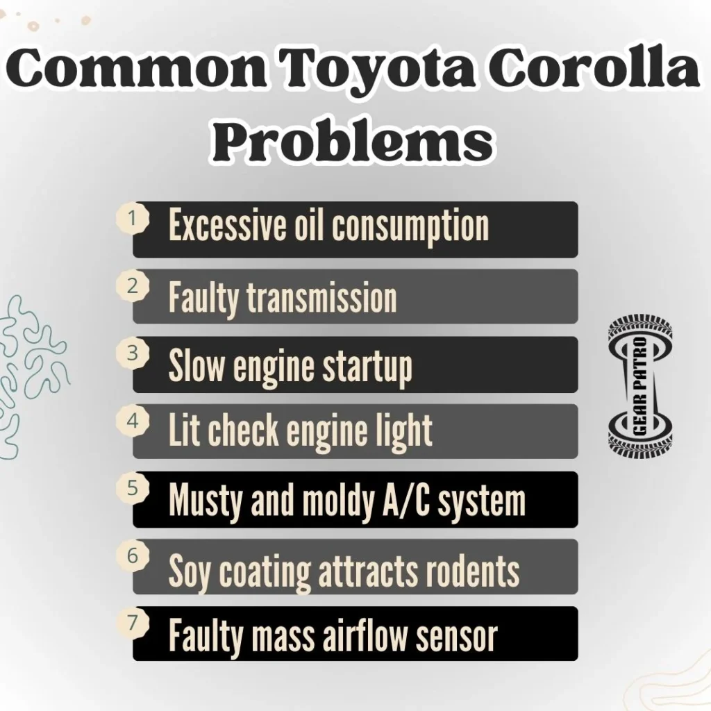 Common Toyota Corolla Problems