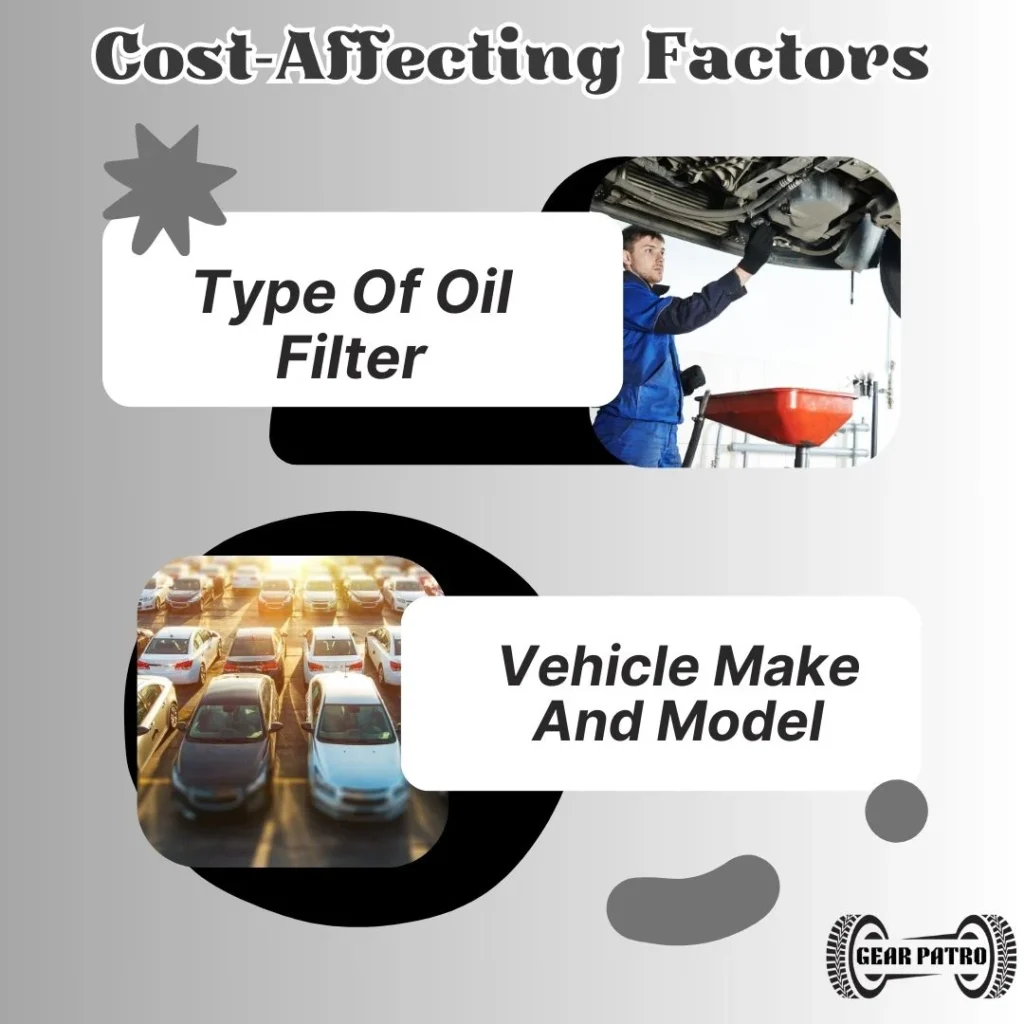 Cost-Affecting Factors