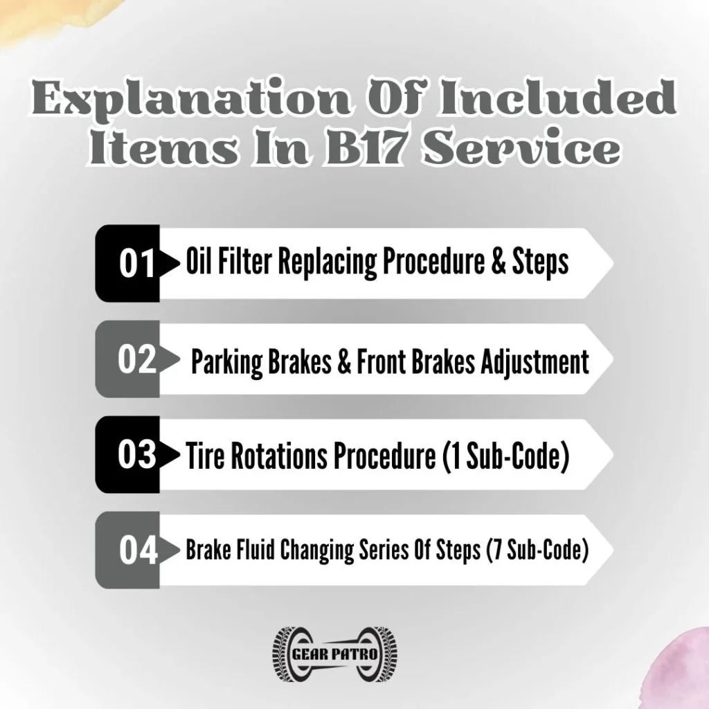 Explanation Of Included Items In B17 Service