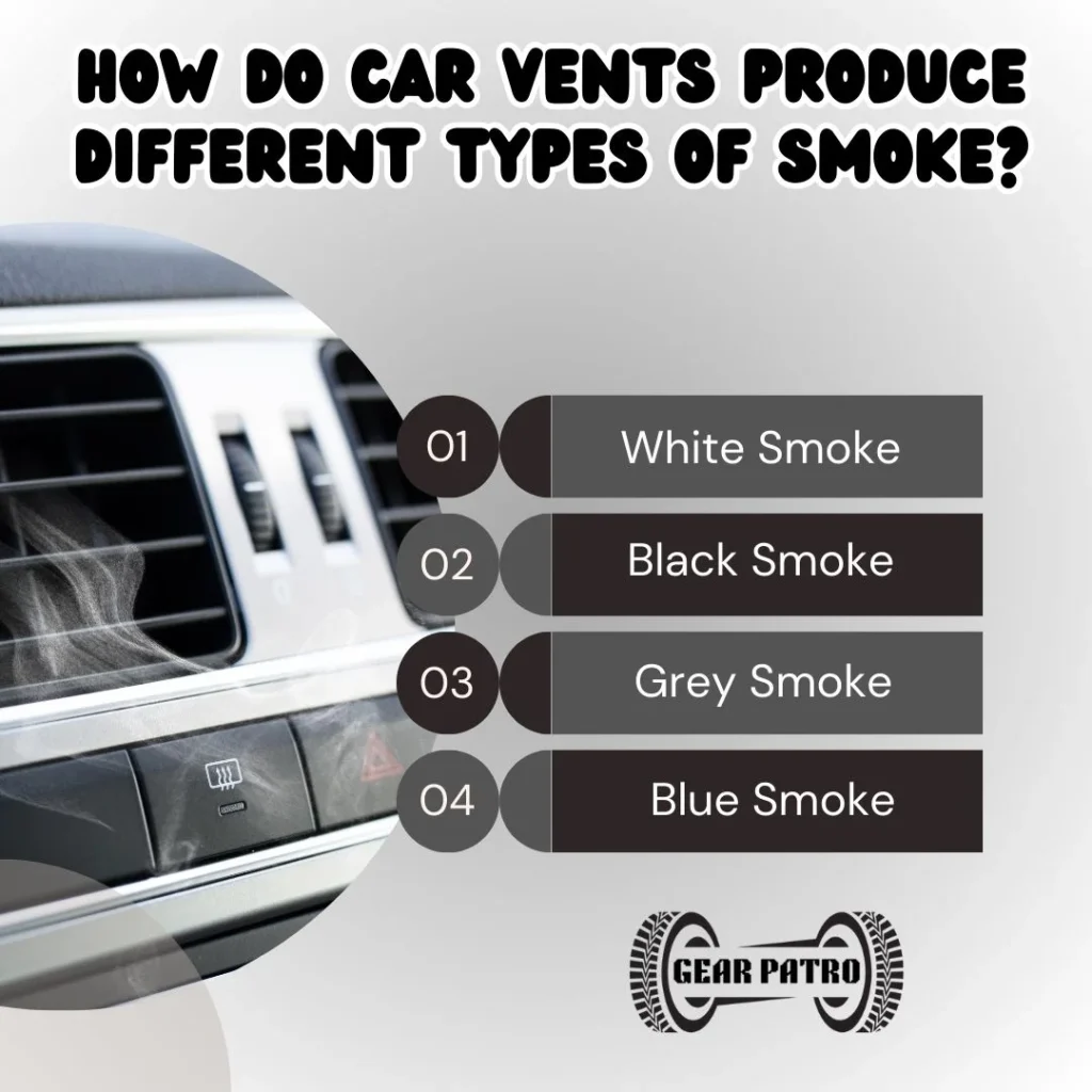 How Do Car Vents Produce Different Types Of Smoke?