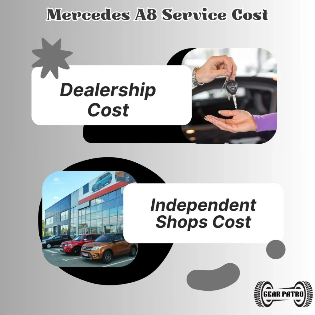 Mercedes A8 Service Cost