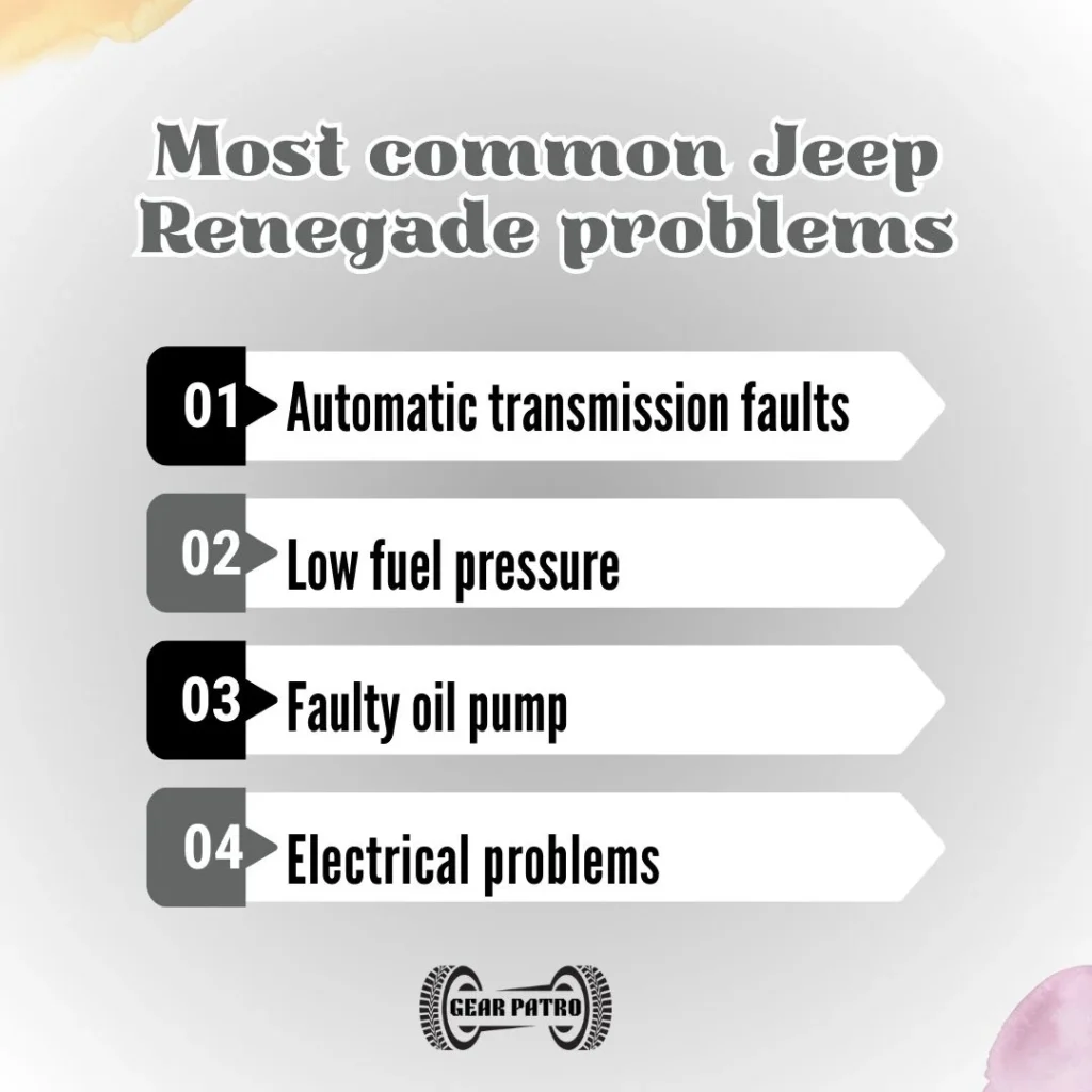 Most common Jeep Renegade problems