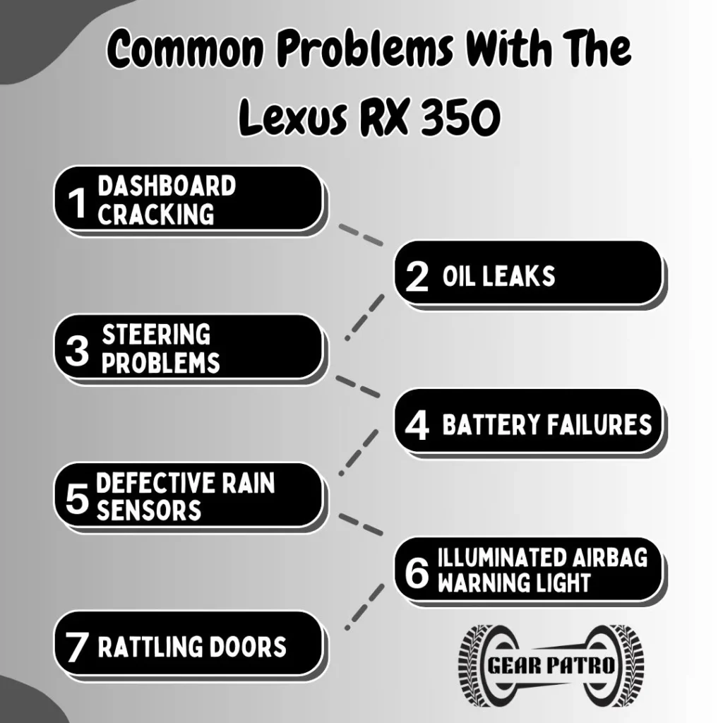 Common Problems With The Lexus RX 350