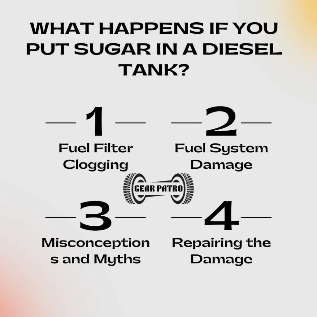 What Happens if You Put Sugar in a Diesel Tank?